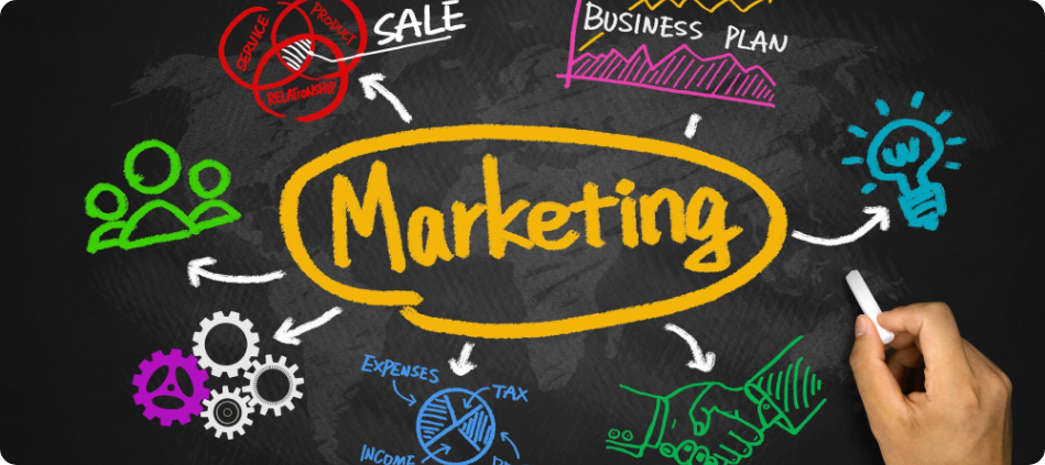 Marketing et Publicité