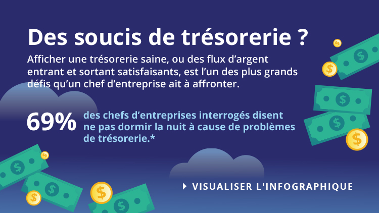 Gérer votre trésorerie